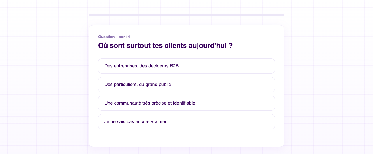 Aperçu du quiz réseaux sociaux